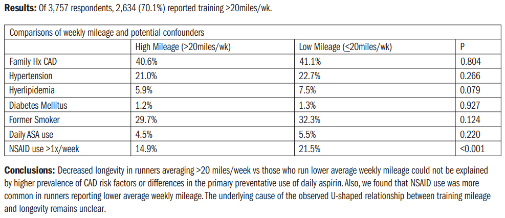 MastersAthleticStudy