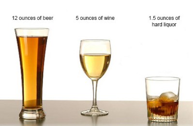 AlcoholInModeration3