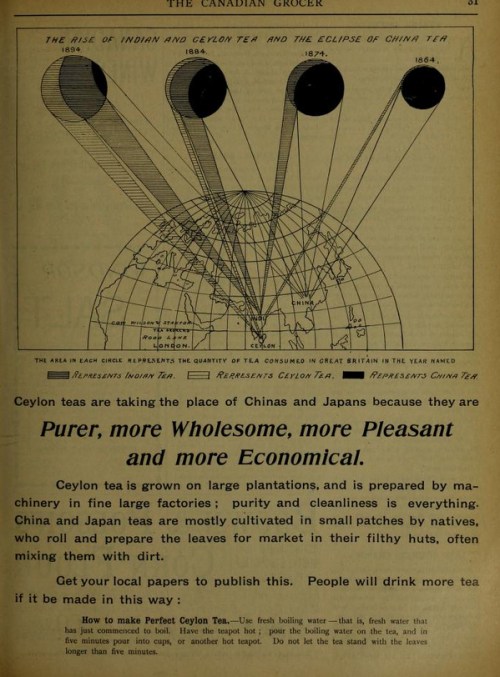CanadianGrocer1895_2