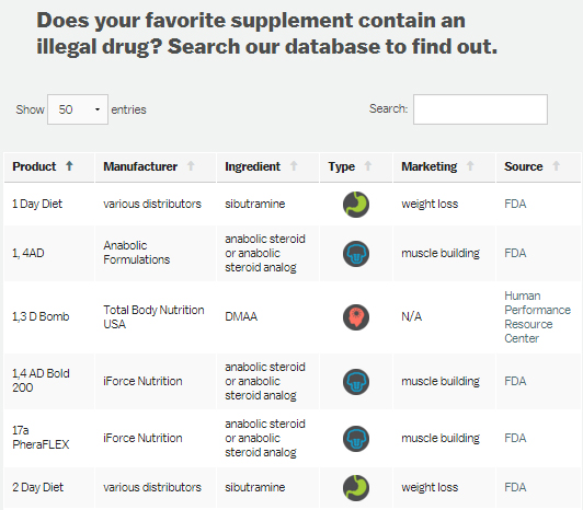 VoxSupplementDatabase
